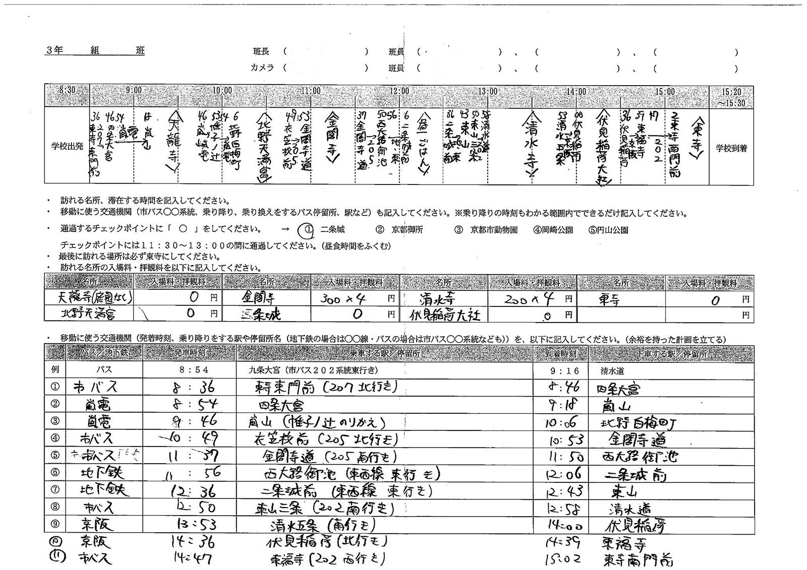 2021 中3 京都散策