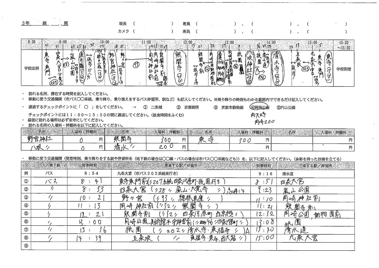 2021 中3 京都散策